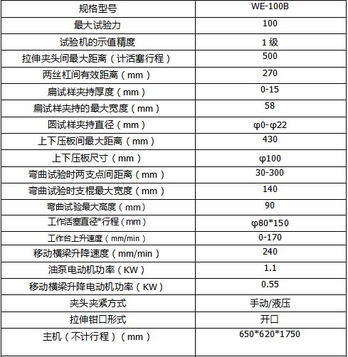 香港正版资料大全公开