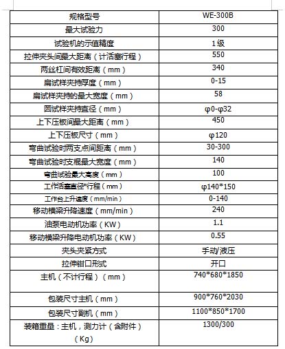 香港正版资料大全公开