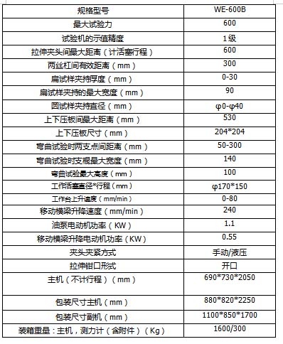 香港正版资料大全公开