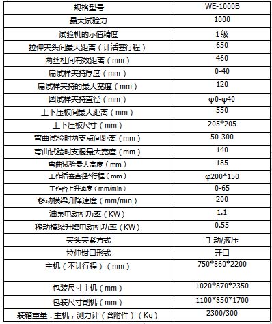 香港正版资料大全公开