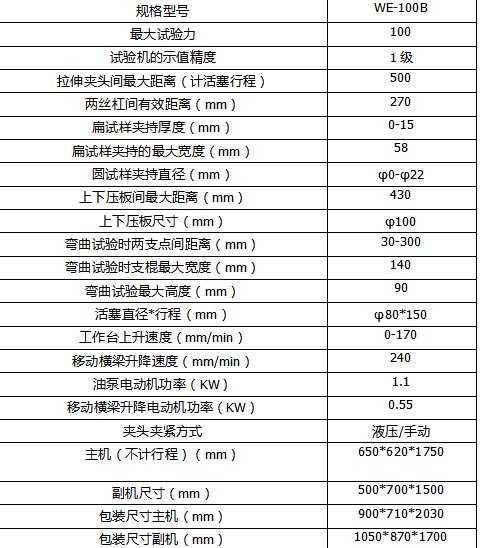 香港正版资料大全公开