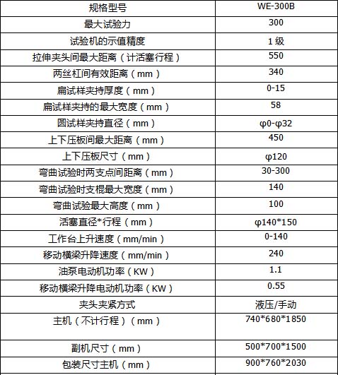 香港正版资料大全公开