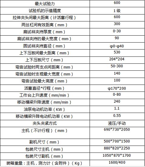 香港正版资料大全公开