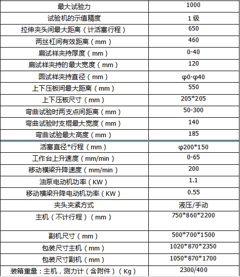 香港正版资料大全公开