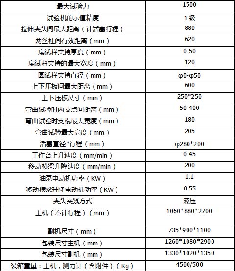 香港正版资料大全公开