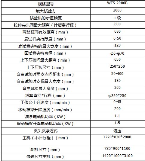 香港正版资料大全公开