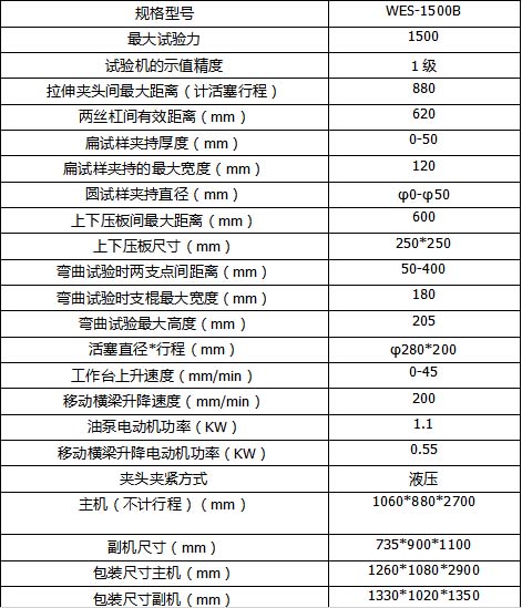 香港正版资料大全公开