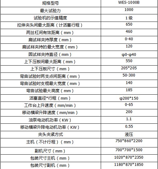 香港正版资料大全公开