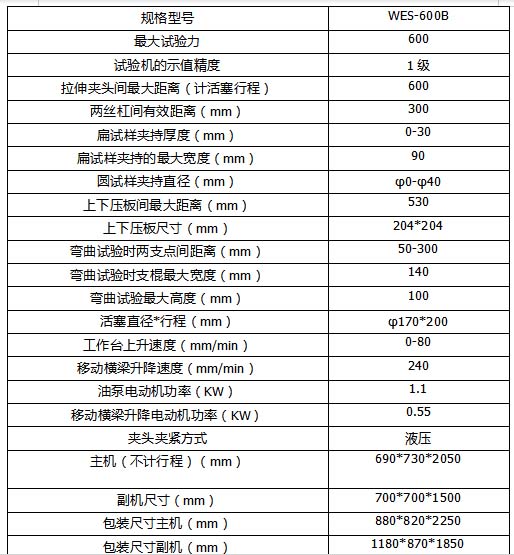 香港正版资料大全公开