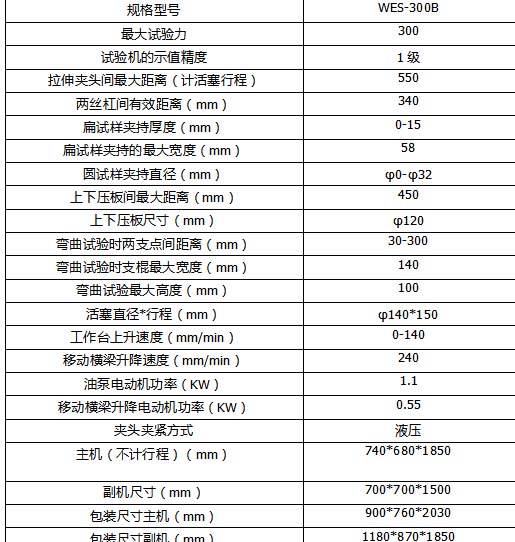 香港正版资料大全公开