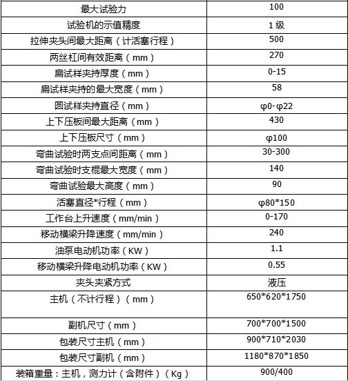 香港正版资料大全公开