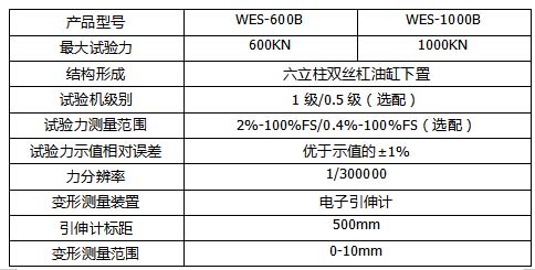 香港正版资料大全公开