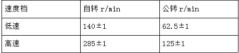 香港正版资料大全公开