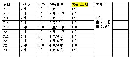 香港正版资料大全公开