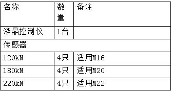 香港正版资料大全公开