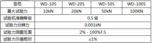 香港正版资料大全公开