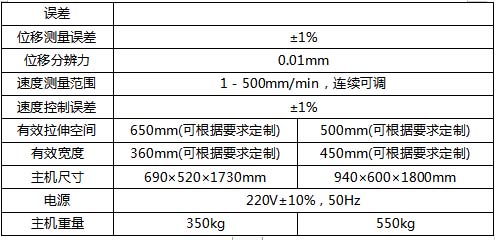 香港正版资料大全公开